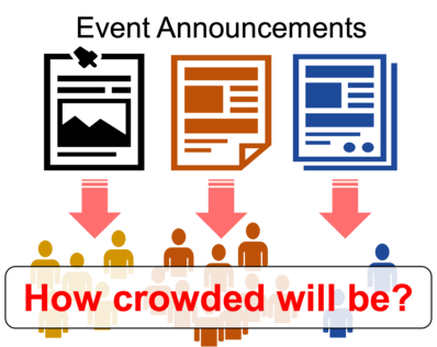 Forecasting Crowded Events using Public Announcements with Large Language Models